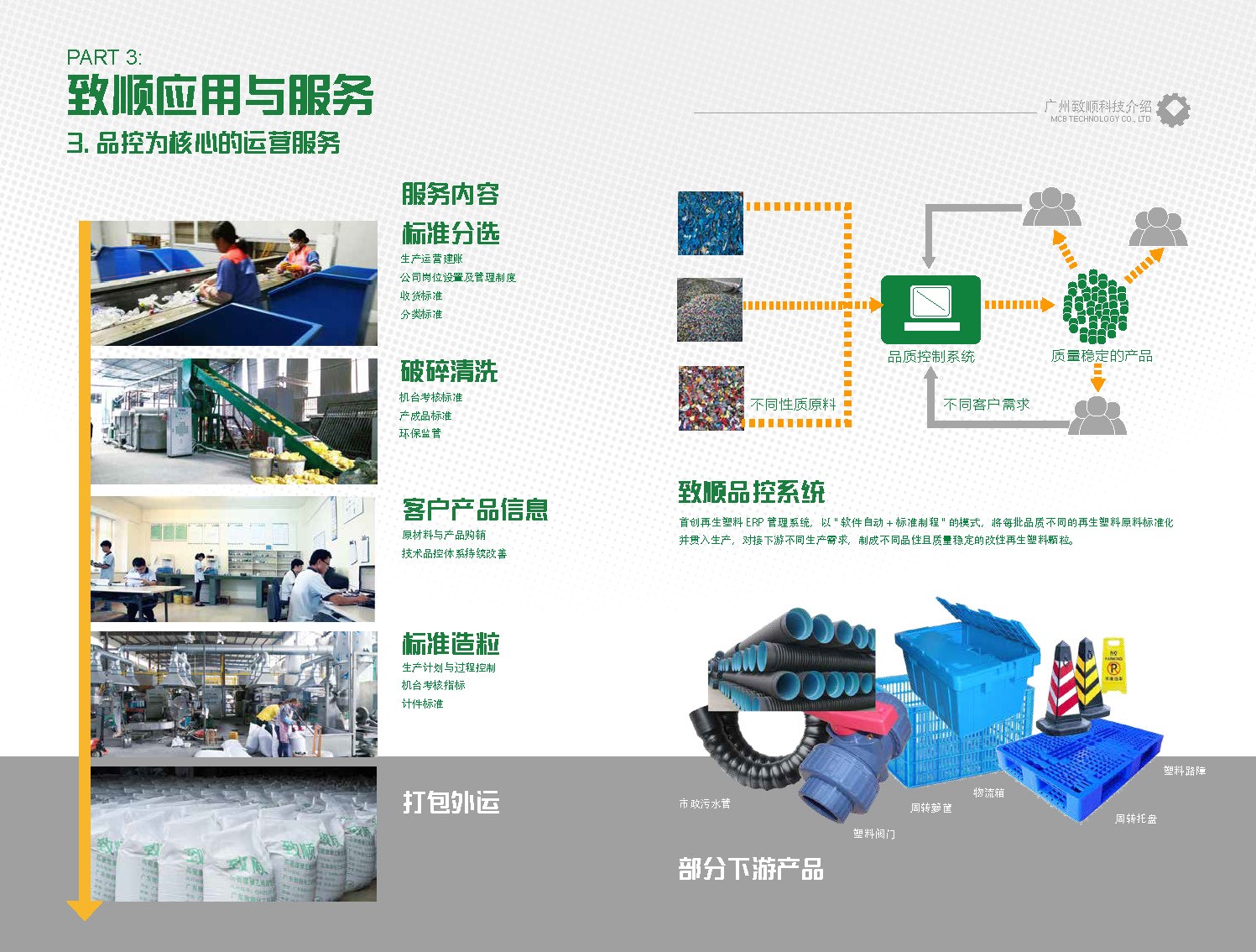 頁(yè)面提取自－廣州致順科公司介紹畫(huà)冊(cè) 2020-03-17.jpg