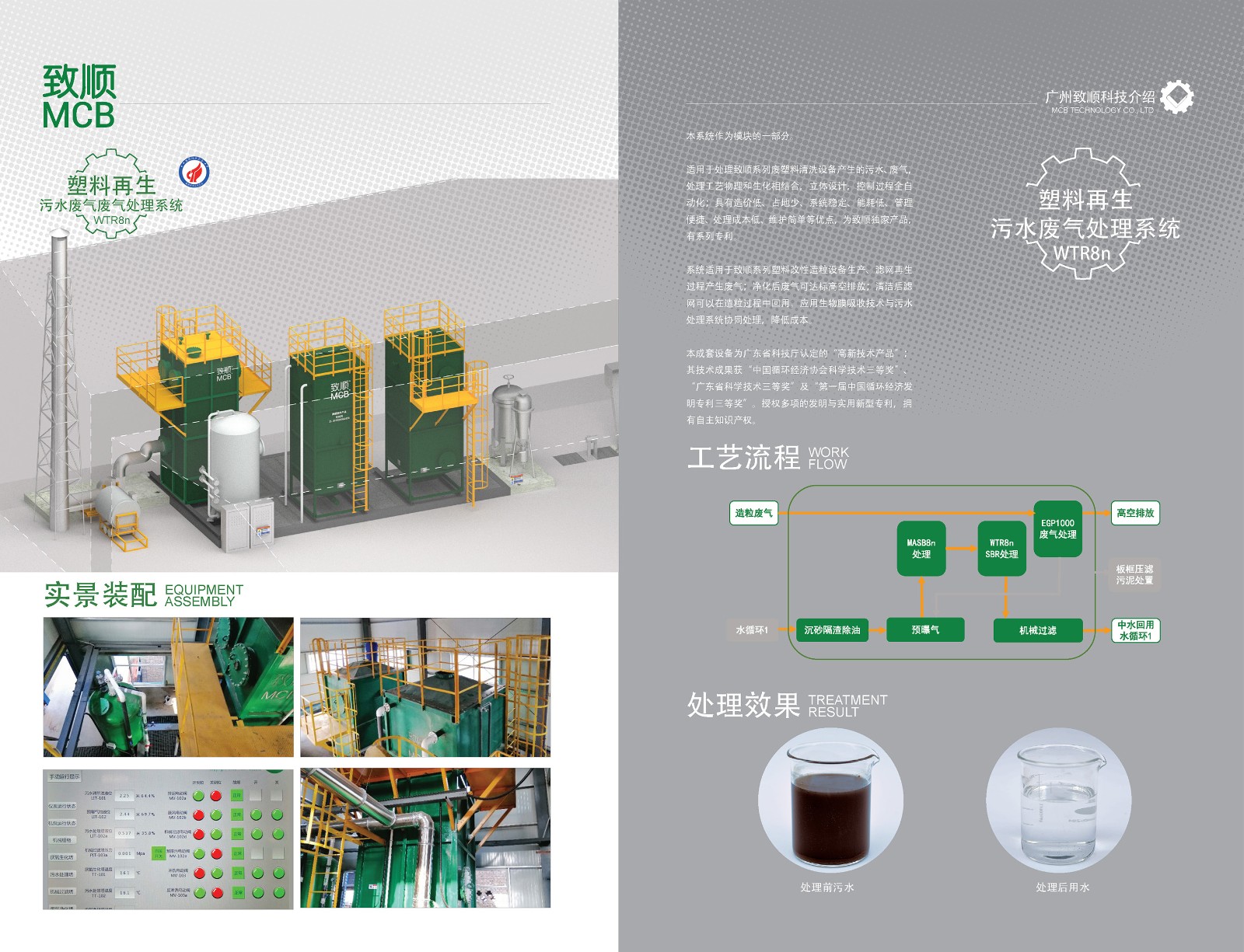 污水廢氣系統(tǒng).jpg